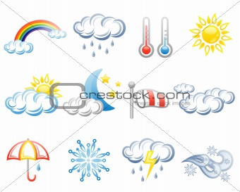 Weather icon set 