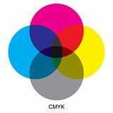 CMYK color modes