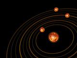 planets orbits in dark space