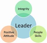 Leader business diagram