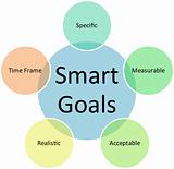 Smart goals business diagram