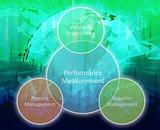 Performance measurement business diagram