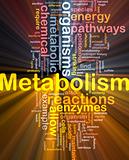 Metabolism metabolic background concept glowing