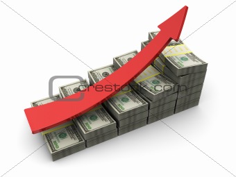 money rising charts