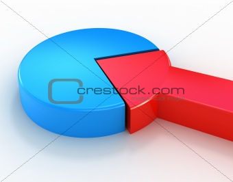Pie chart concept isolated on white