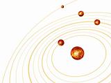 planets orbits in space
