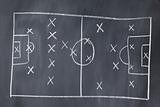 Soccer- Football Strategy
