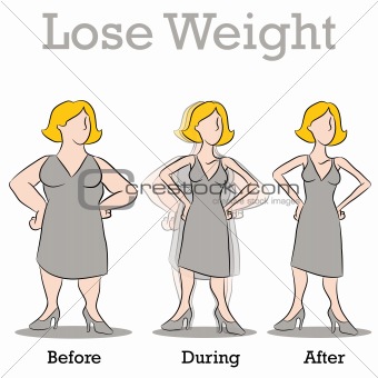 Lose Weight Woman