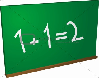 Math blackboard
