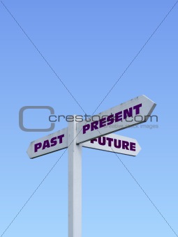 Signpost and text