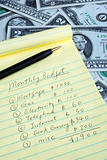 Determine the monthly budget for our home