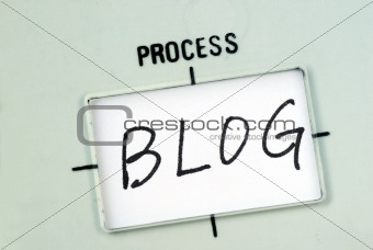 Write the word BLOG inside the flowchart template
