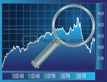 Stock market trend under magnifier glass