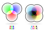 RGB and CMYK color modes.