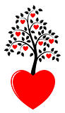 heart tree growing from heart