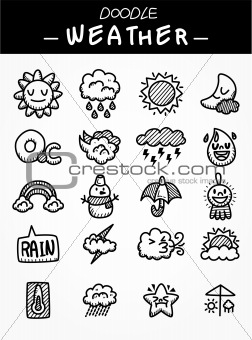 hand draw cartoon weather icons set 