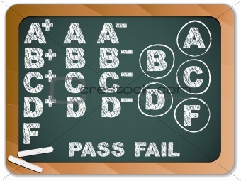 Blackboard with School Results Grades with Chalk