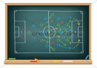 soccer strategy on the blackboard