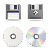 Optical and floppy disc