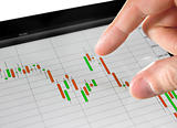 Analyzing Stock Market Chart
