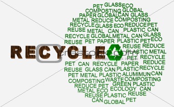 Recycle word cloud conceptual