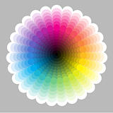 color circle