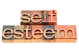 self esteem concept