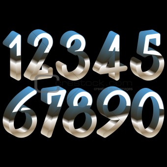 numbers chrome 3d