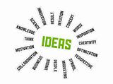 Ideas Sign