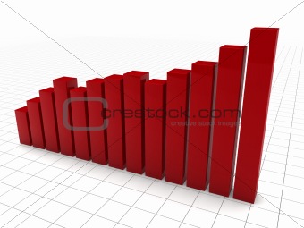 3d graph red 
