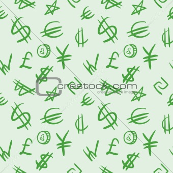 World currency symbols