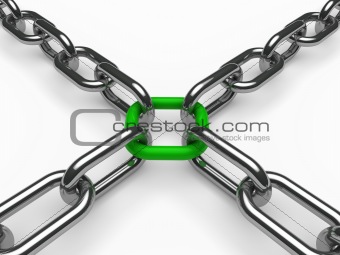 3d chain chrome green