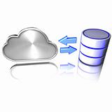 Database access through cloud computing