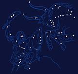 Battle of constellations