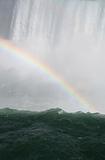 Rainbow in the Falls
