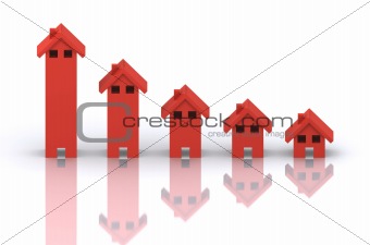 House Graph