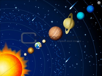 Solar system 