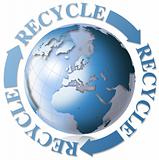 World recycle