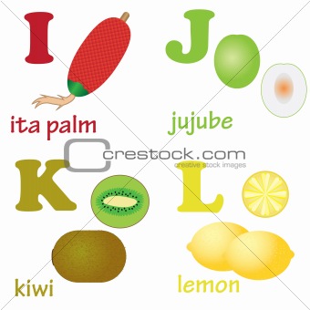 Alphabet letters I-L with fruits.