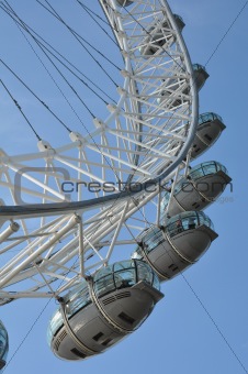 London Eye Wheel