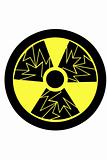 radioactie symbol