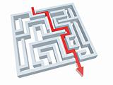 solution of maze