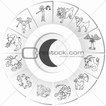 Zodiac Drawings