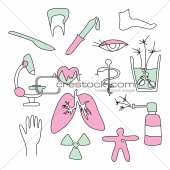 collection of medical signs