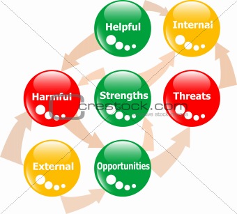 SWOT analysis concept colored glossy button isolated on white vector