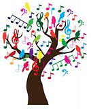 Music tree