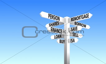 Financial decisions signpost