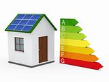 3d house solar energy bar