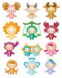 Set of isolated cute zodiac symbols