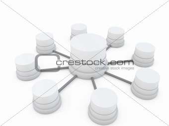 3d database structure